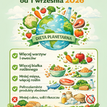 Plakat dotyczący diety planetarnej