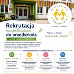 Plakat informacyjny dotyczący rekrutacji uzupełniającej na rok szkolny 2026/2027